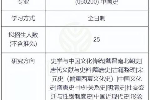 陕西师范大学历史学考研真题解析_核心考点与复习策略探析