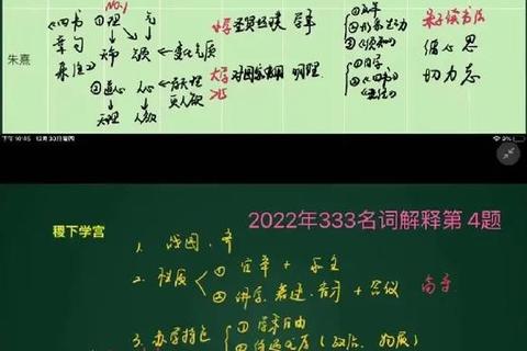 上海师范大学考研真题解析_重点考点与备考策略精讲 上海师范大学考研真题解析_重点考点与备考策略精讲