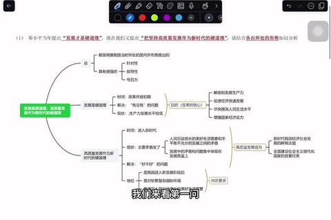 肖四真题核心考点解析_高频命题趋势与冲刺提分策略 肖四真题核心考点解析_高频命题趋势与冲刺提分策略