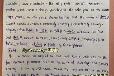考研英语图表作文_高分突破指南与真题解析