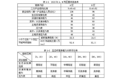 2017年现代咨询师考试真题解析_高频考点与应试策略探讨