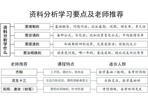 教师编考研真题解析_高频考点与备考策略深度剖析