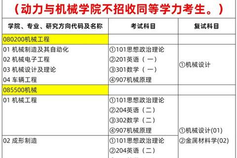 武汉大学机械原理真题解析_核心考点精讲与典型题型突破策略