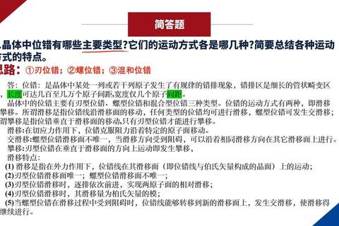 北工大828真题核心考点解析与高频题型突破指南 北工大828真题核心考点解析与高频题型突破指南