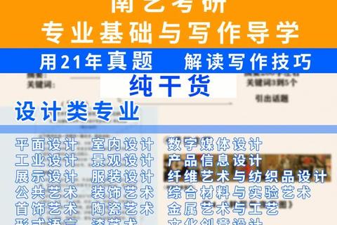 南艺广编真题解析：核心考点与应试策略全攻略