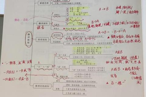 真题经源刘：考点解析与高效备考路径深度探析