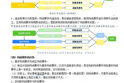 扬州大学868真题_核心考点解析与高效复习策略指南 扬州大学868真题_核心考点解析与高效复习策略指南