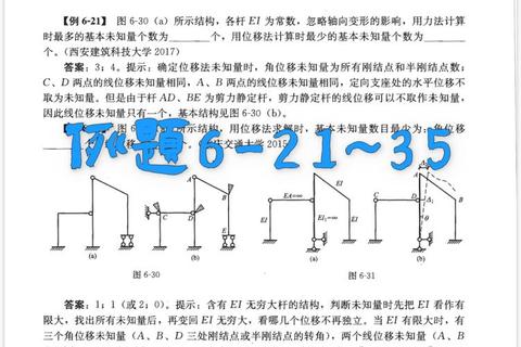 工程力学考研真题解析_核心考点剖析与典型题型精讲