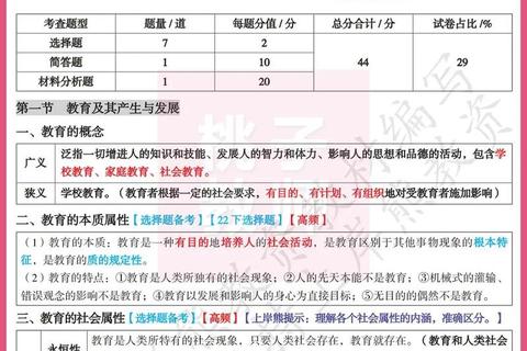 小学教育学真题解析与备考指南_历年考点精要汇总 小学教育学真题解析与备考指南_历年考点精要汇总