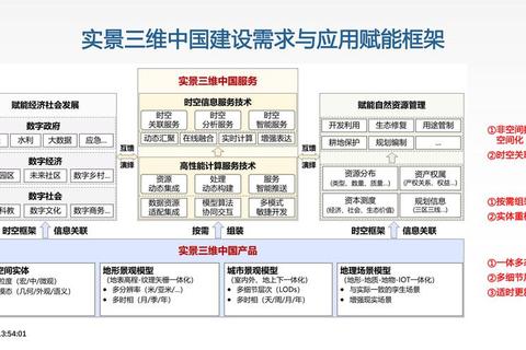 融合与突破_数字时代新闻生产的核心要素及实践路径探析