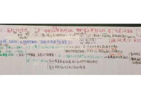 国际经济法司考真题_核心考点解析与实战策略精讲