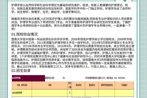 暨南大学护理综合真题解析_高频考点与备考策略精讲