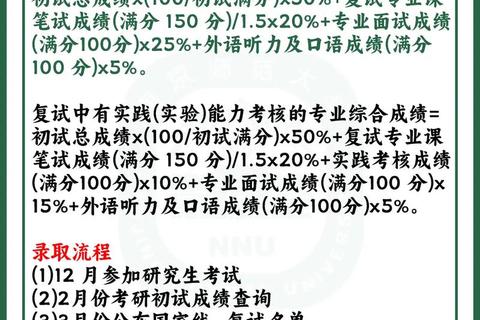 新闻传播考研真题解析_高频考点精编与备考指南大全