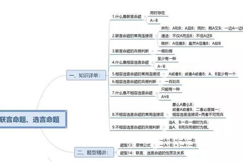 312统考真题答案解析_核心考点梳理与答题技巧精讲