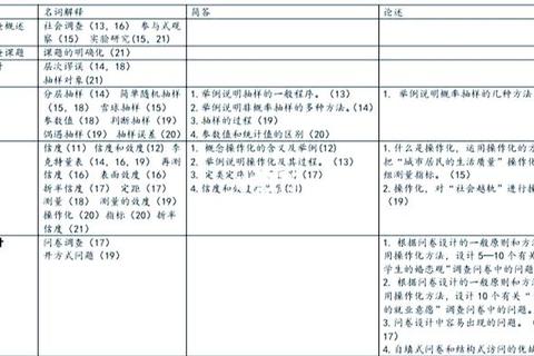 考研真题获取全攻略:高效途径与实用技巧解析 考研真题获取全攻略:高效途径与实用技巧解析