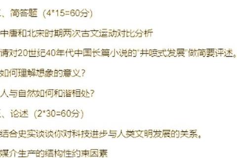 中传艺术综合考研真题_高频考点解析与备考策略精讲