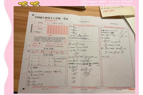 李永乐660题是否包含真题_考研数学重点题型深度解析