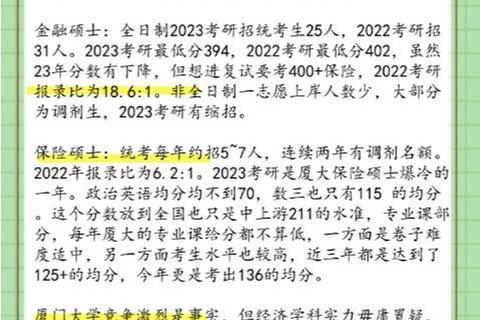 厦门大学431金融专硕真题18解析-核心考点聚焦与备考策略探讨