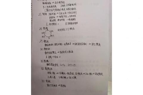 2015GCT逻辑真题解析：核心考点与解题思路剖析