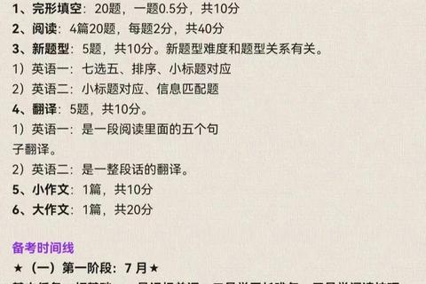 考研英语二真题高效使用指南_提分策略与时间规划