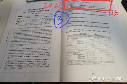 2017复旦431金融专硕真题解析：核心考点与难点突破