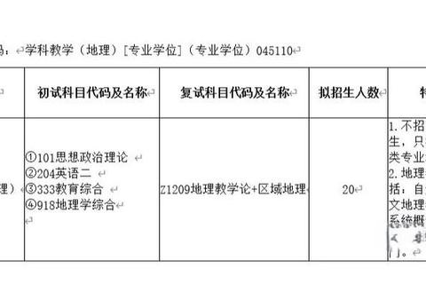 安徽师范大学825历年真题解析_核心考点分布与备考策略精要