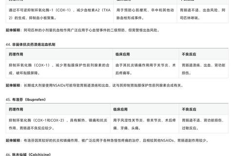 华西临床药学考研真题解析_重点考点与备考策略精要