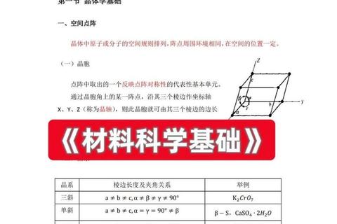 材料科学基础历年真题解析_高频考点与典型例题精讲
