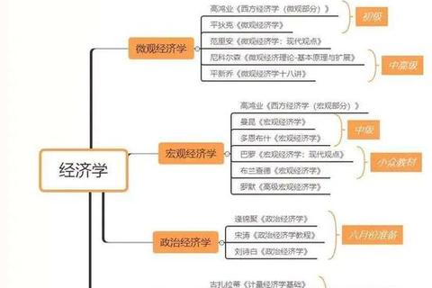 郑炳841真题深度解析_核心考点与高效备考策略全攻略