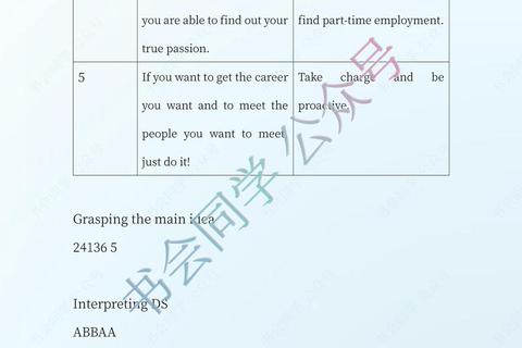 英语一真题答案解析：高频考点与答题技巧深度剖析