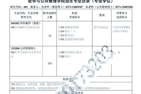 河南大学翻译硕士真题解析与备考策略_2018-2023年实战指南 河南大学翻译硕士真题解析与备考策略_2018-2023年实战指南