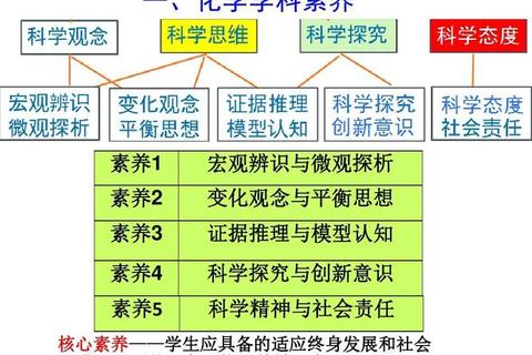 天大电路考研真题_核心考点解析与高效复习策略