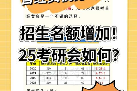 首经贸433税务专硕真题解析：核心考点与高分答题策略