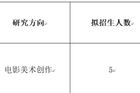 北京电影学院摄影系考研真题解析：影像创作与视觉语言备考要点