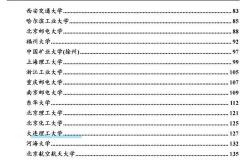 东南大学控制复试真题解析_核心考点与备考策略精讲