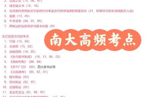 考研历年真题顺序解析_高频考点分布与复习策略指南