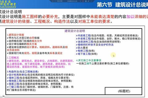 清华建筑考题解析_设计思维与核心考点深度剖析