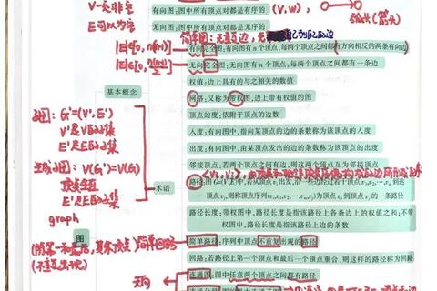 数据结构考研真题解析_高频考点与典型题型深度剖析