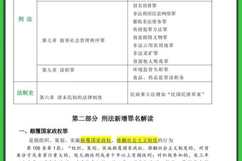 法硕真题高频考点解析_重难点突破与备考策略指导 法硕真题高频考点解析_重难点突破与备考策略指导