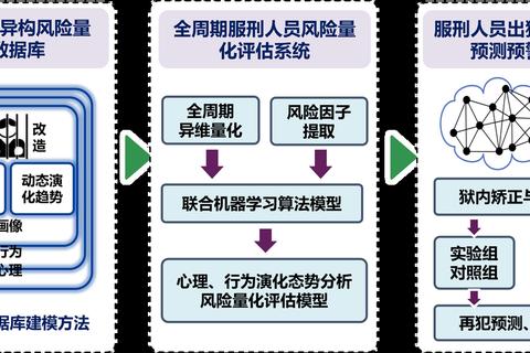 担忧心理的多维探讨_Apprehensive情绪溯源与应对策略解析