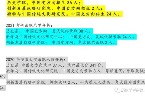 安徽大学历史学考研真题解析-重点考点与备考策略分析