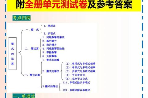 2019北师877真题核心考点解析-高频难点突破与备考策略指导 2019北师877真题核心考点解析-高频难点突破与备考策略指导