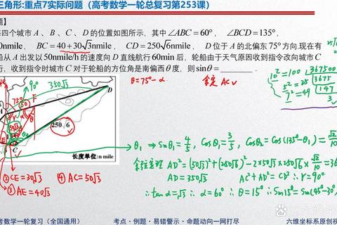 数学真题循环训练法：高效攻克考点与突破解题瓶颈的关键路径
