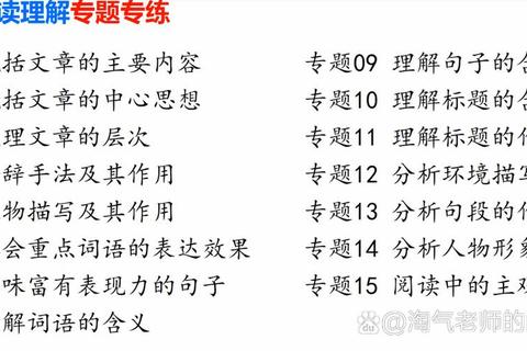 李旭阅读真题解析：高效提分技巧与深度考点剖析