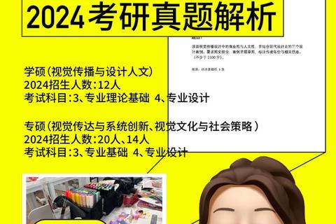 国美考研历年真题解析_核心考点与高分策略精讲 国美考研历年真题解析_核心考点与高分策略精讲