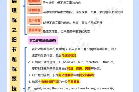 博士英语阅读真题_高频考点解析与答题技巧精讲