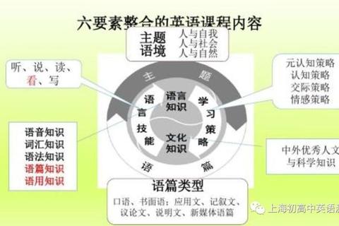 上海大学新闻与传播真题解析：核心考点与高分答题策略