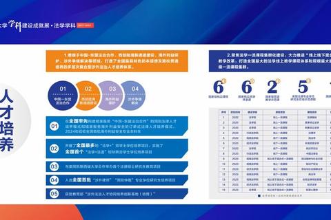 西南政法大学法学真题解析_高频考点与命题规律探析