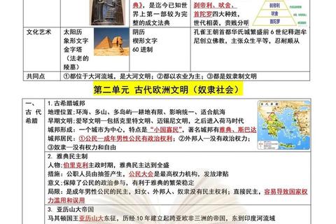 2019年历史真题回忆：核心考点解析与备考要点梳理