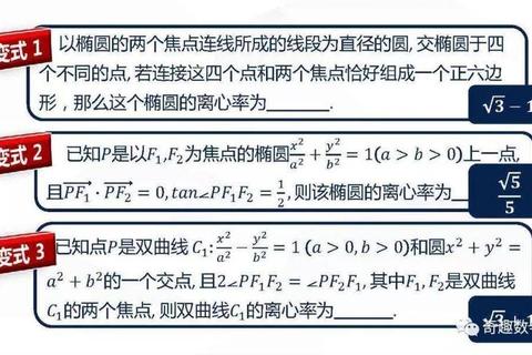 首都经贸434真题_高频考点解析与备考策略精要